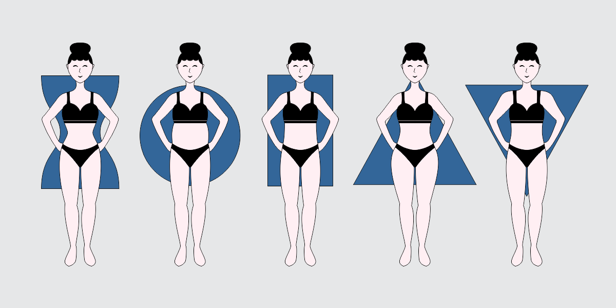 What Is Your Body Shape & The 5 Most Common Body Shapes – Style by