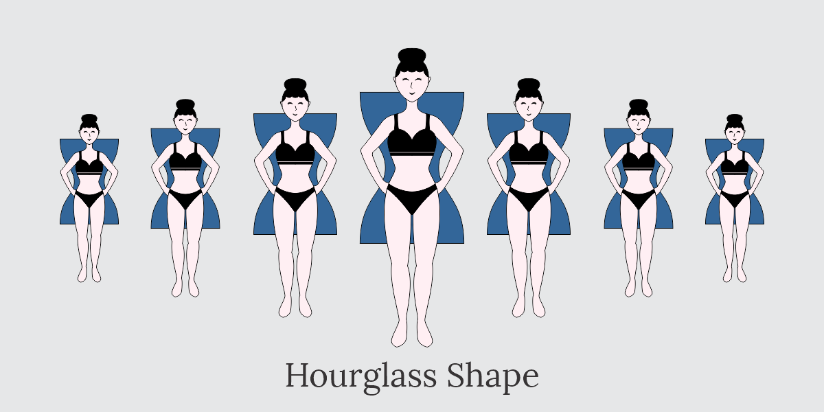 Hourglass Shape