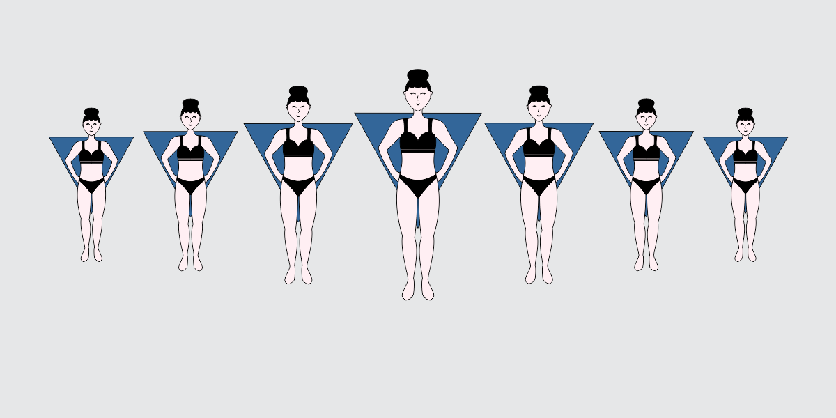 The Best Styles for the Inverted Triangle Body Shape - Be So You